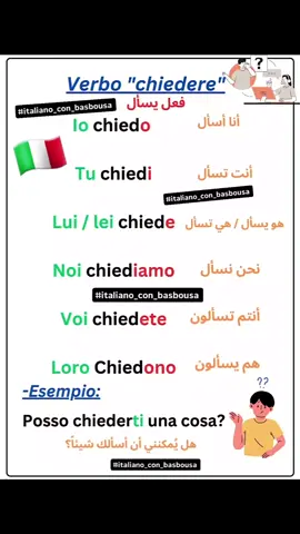 تعلم تصريف فعل 
