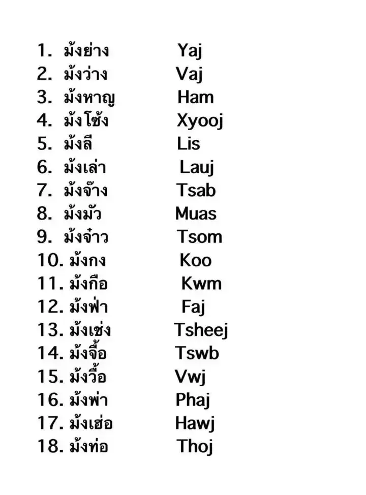 พร🤍#ฟีดดดシ #อย่าปิดการมองเห็น #14y 