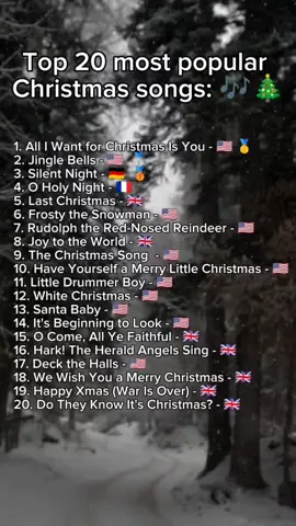 Top 20 most popular  Christmas songs: 🎶🎄 #fy #viral #christmas #song 