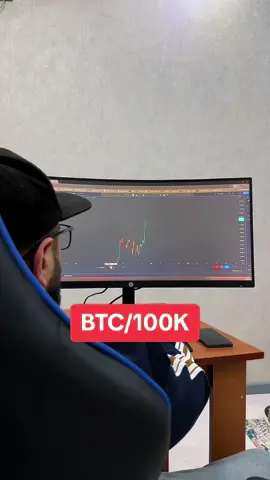 #trading #trader #forex #baku #azerbaijan 