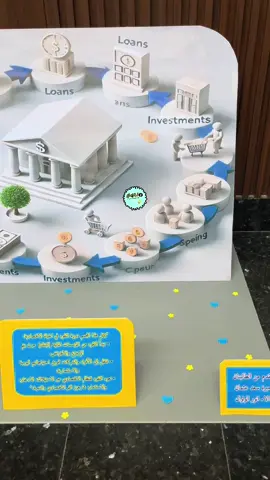 ⚜️﴿ بـسـم الـلّٓـه مـا شـاء الـلّٓـه ﴾ ⚜️ ✨ مجسم حسب الطلب من تصميمي 💙 لوح فوم  الحجم الكبير  ‏(100cm/70cm) ✨ #تم_التسليم✅  ✨ #لسنـآ_الوحيدُون_ولكٓننا_الأٓفضـٓل 🎗 ✨ #مجسمات_ولوحات_حسب_الطلب 🎨 ✨ #اهتمي_بطفلك_ليكون_سعيد 💁🏻‍♀️🌺 ✨ للـطلب والإستفسـار الـرجاء الـتواصل على الـخاص📩 أو الإتـصال على الأرقـام الأتـية :-📲 0912358373📞 0945683314 📞 ‏WhataApp💚 Viber💜 ✨ المكان📍: جنزور الشرقية بلقرب من الساحل للحلويات  ✨ وكما تتوفر لدينا خدمة توصيل 🚗 ✨ #لمسة_إبداع_للخدمات_الفنية_والمدرسية 🎨✍🏻 #لمسة_إبداع 🖌️