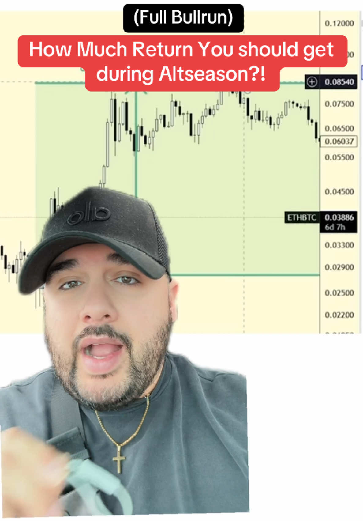 Altseason and altcoins versus bitcoin in 2025? #crypto #btc #greenscreen 