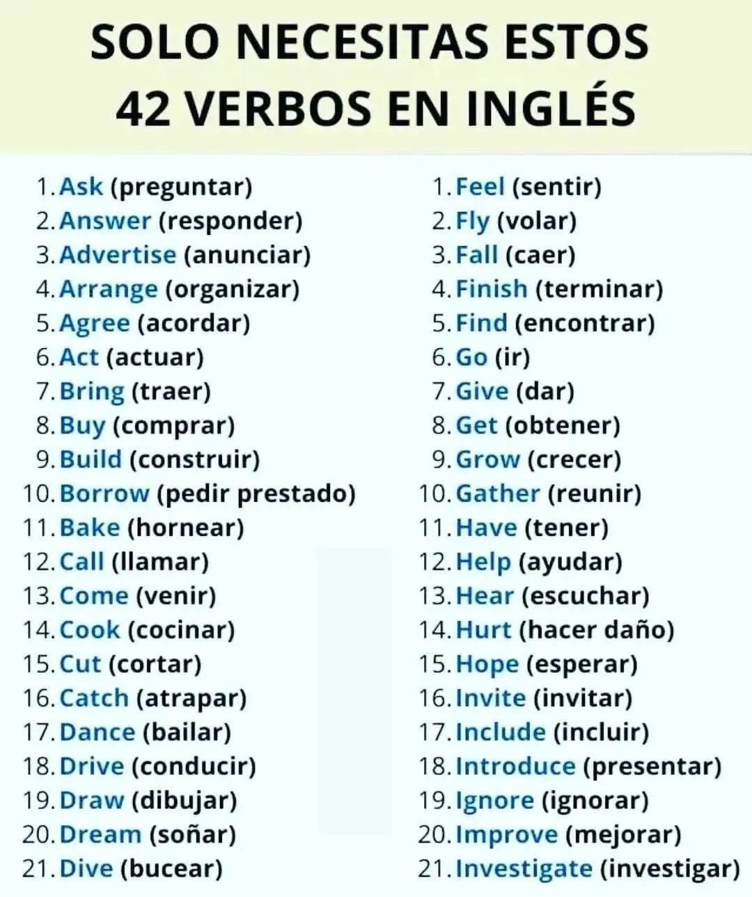 #foryoupage #inglesfacil 