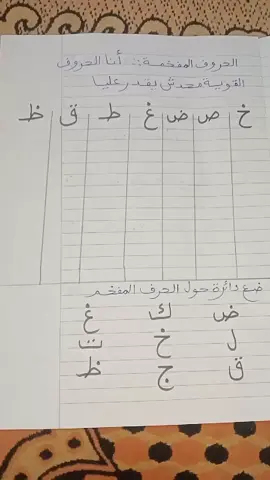 شرح الحروف المفخمه ♥️✨