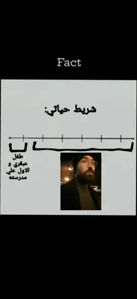 😂😂💔 . . . .#المغرب🇲🇦تونس🇹🇳الجزائر🇩🇿 #شعب_الصيني_ماله_حل😂😂 #fyp #fpyシ #farouk_anim #farouk_reels #ossymarwah #ilyaselmaliki #فاروق_المغربي #مغرب @فاروق المغربي @فاروق المغربي @Farouk Wahbi @فاروق المغربي 