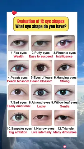 What is your eye number? #trending #viral #beauty #tips #fpy #eyes #foryou #fpy #fpyシ #trend #viraltiktokr #viraltiktok #trendy #viralvideo 