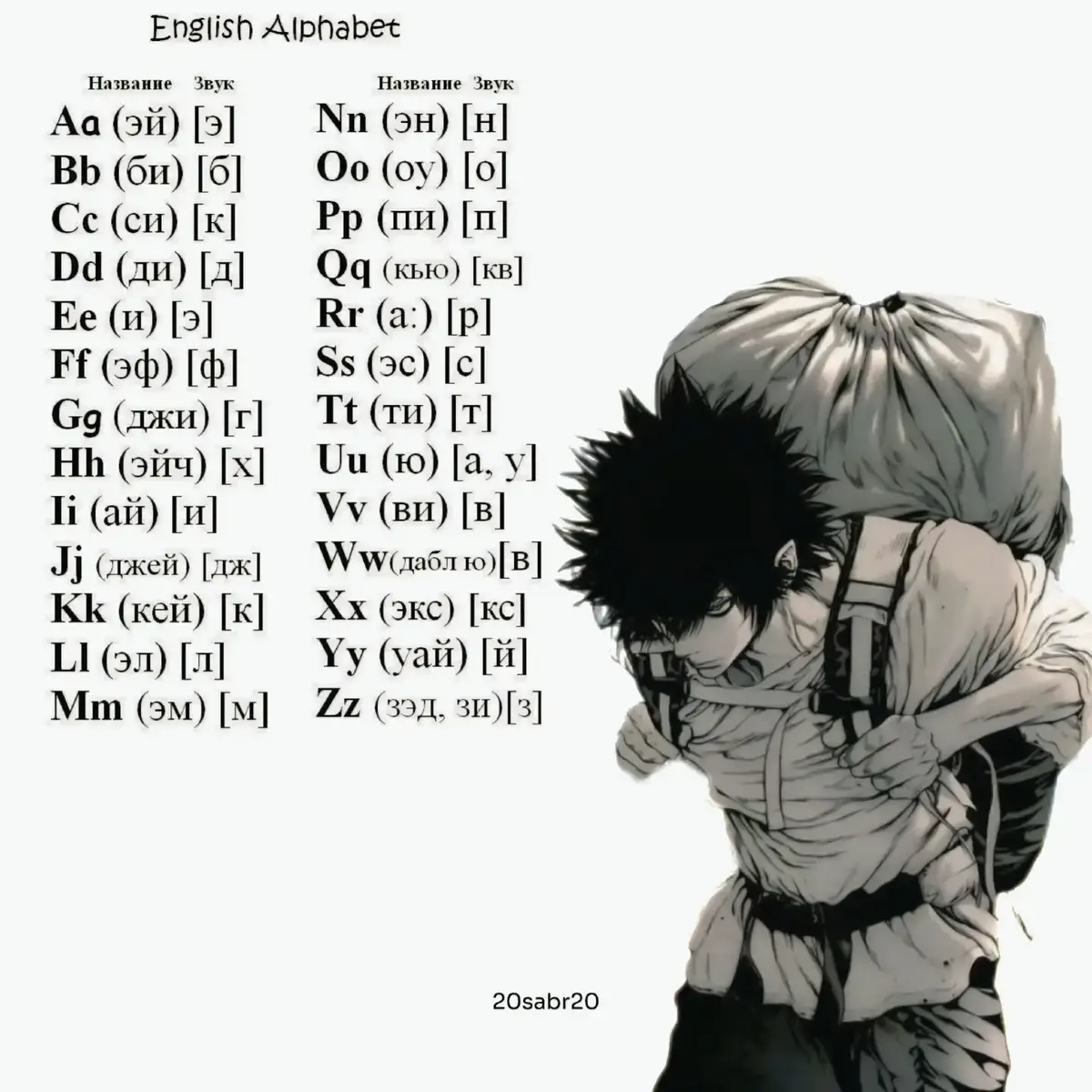 #ислам_религия_мира_добра #ислам #рекомендации #рек #fyp #rge #on #elbruso #arabic #alphabet 