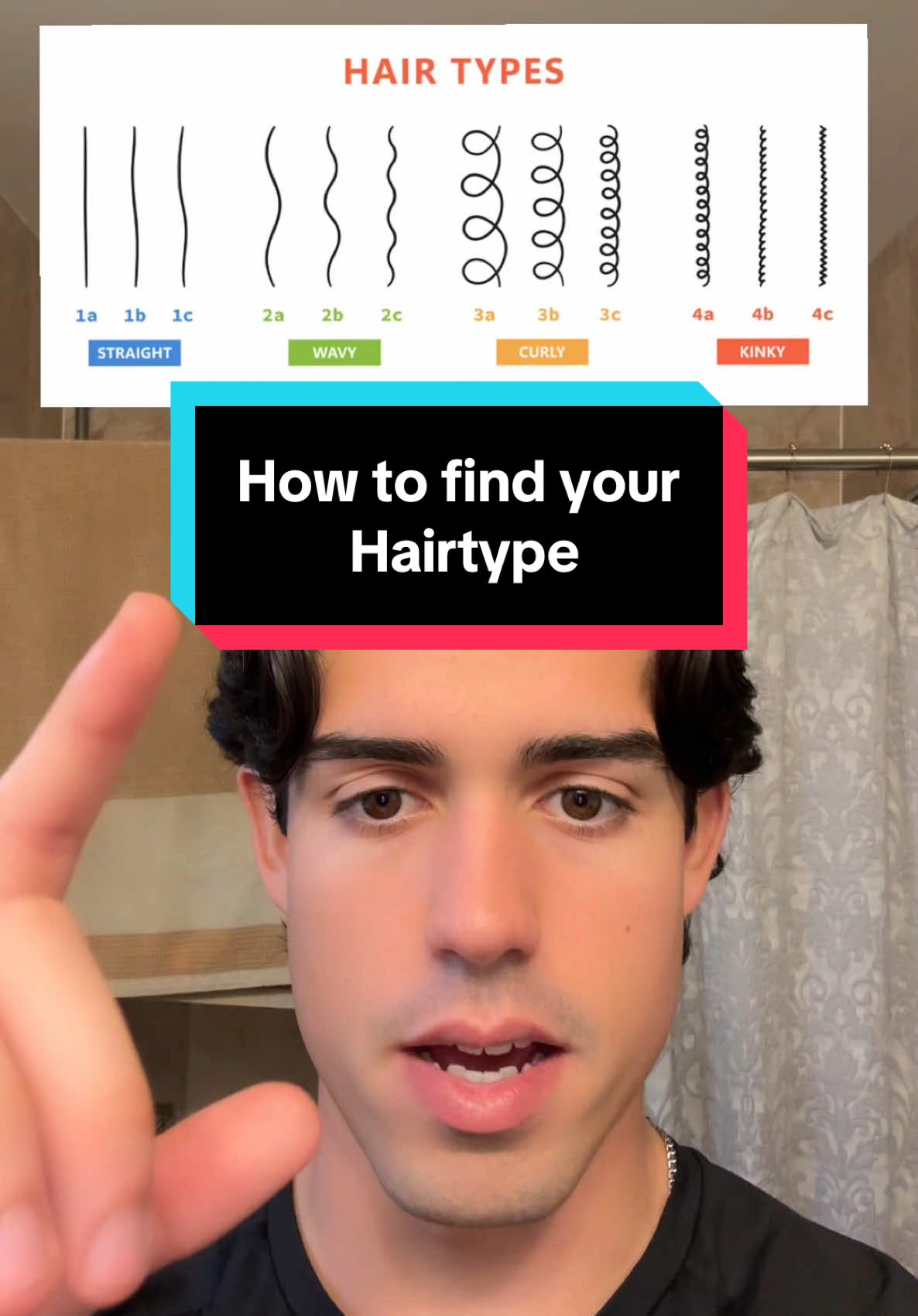How to find your hairtype 💇🏻 #marcosphilip #hairtype #hairtypes #hairstyletutorial 
