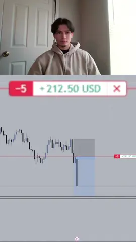Day 10 Making $337 Day Trading #daytrading #motivation #fyp #foryoupage #trading 