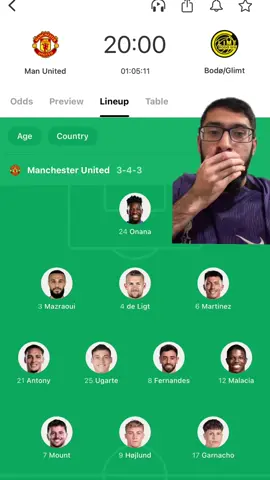 Man Utd vs Bodo/Glimt Lineups. Match Preview #manutd #manutdtiktok #bodoglimt #rubenamorim #amorim #uel #europaleague #fyp 