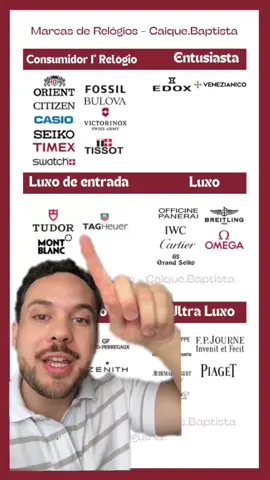 Relogios de luxo de entrada. Qual voce teria? 😮‍💨