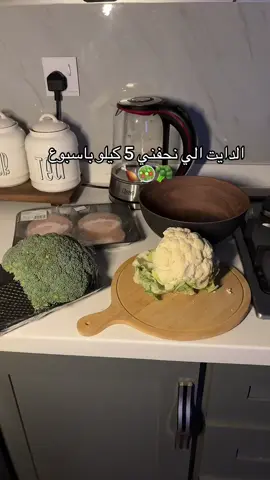 النظام الكيميائي في احد قبل جربه!😍🔥 #اكسبلورر  #explore #fypシ #النظام_الكيميائي  #دايت #دايت_الشتاء 