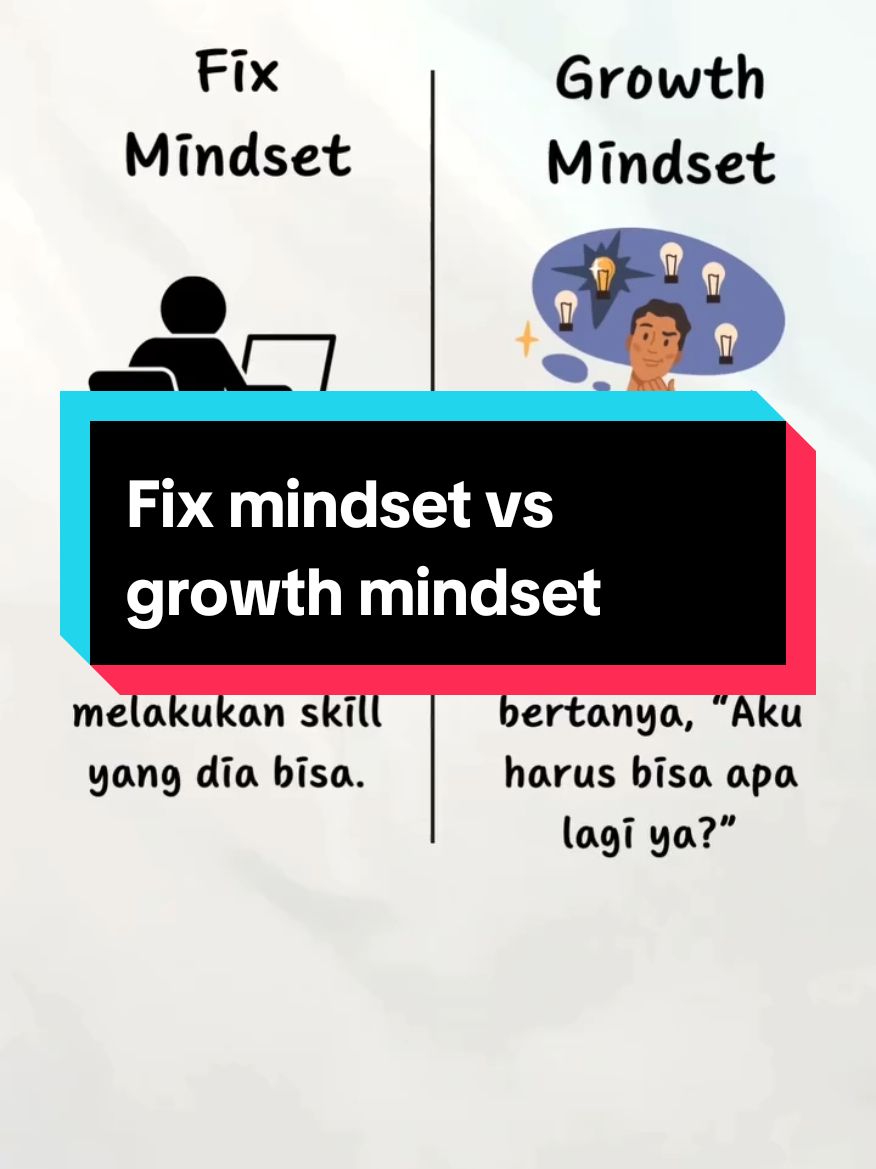 Saat fix mindset menganggap bakat itu tetap, growth mindset percaya bahwa kemampuan bisa dikembangkan. Saat fix mindset merasa terancam oleh sukses orang lain, growth mindset terinspirasi oleh sukses orang lain.