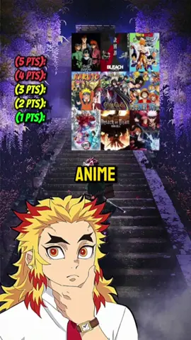 Adivinhe o anime pelas dicas 😁 #anime #rengoku #animes #otaku 