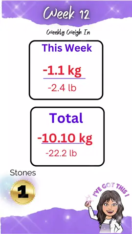 2 pound away from 2 stone loss!  #myfitness #newme #nutracheck #weightloss #fyp #caloriedeficit 