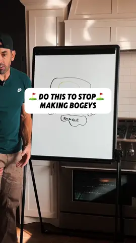 Course Management 101 🤷🏻‍♂️ #golf #golftiktok #golftok #golflife 