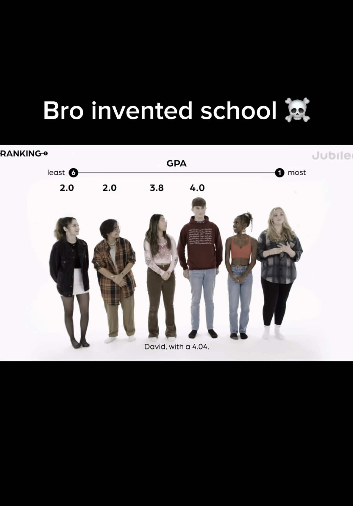 Bro Invented School #jubilee #edit #fyp