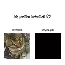 #CapCut my position in football⚽ #trending #foryou #viral #CB 