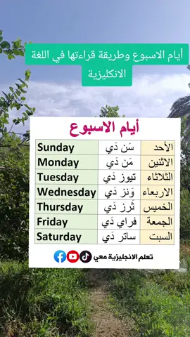 أيام الاسبوع وطريقة قراءتها في اللغة الانكليزية#اللغة_الانجليزية #اللغة #اكسبلورexplore #creator #اكسبلور #المعلم_الجامعي_رضا_الدراجي #مدارس_العراق #الاستاذ_رضا_الدراجي #مدارس #foryou #