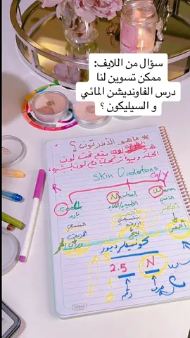 الاختلاف بين المكياج المائي و السيليكوني ؟!  #LIVEhighlights #TikTokLIVE #LIVE  #hourglass #باليتاتي_الآيشادو #نارس #نارس #فاونديشن #الشعب_الصيني_ماله_حل😂😂 #شعب_الصيني_ماله_حل😂 #الشعب_الصيني_ماله_حل #hudabeauty #مصحح #كوركتر #سيليكون #سيليكوني #مائي #مكياج #دهنية #زيتي #shallamimo  #shallamimo_makeup_artist  #شلاميمو_ارتست  #شلاميمو #درس #لايف #