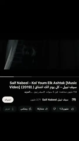 شيبَِدل الغِالي؟#سيف_نبيل 