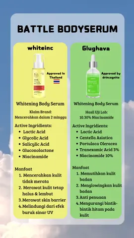 Battle Body Serum Glughava dan Whiteinc #bodyserum #glughava #whiteinc #bodycare #wibgajian #promoguncang1212 #racuntiktok 