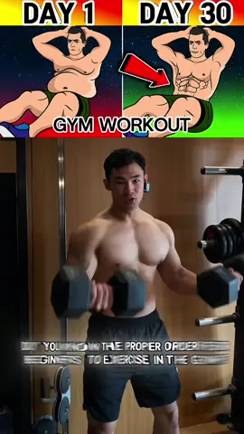 Pay attention to the brother who went to the gym⚠️ #Fitness #workout #gym #gymworkout #strong #fyq #uktiktok 