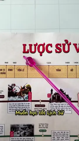 Học lịch sử thật khó khăn, học thuộc một lần rồi lại quên. Sự kiện lịch sử lẫn lộn như mớ bòng bong. Hãy xem tấm bản đồ lược sử này, nhìn vào một trục thời gian có thể giảng giải rõ ràng 4000 năm lịch sử Việt Nam.  Ba mẹ tham khảo thêm thông tin LƯỢC SỬ VIỆT NAM VÀ THẾ GIỚI tại đây: