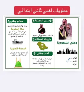 #مطويات #لغتي #مشاريع #رياضيات 