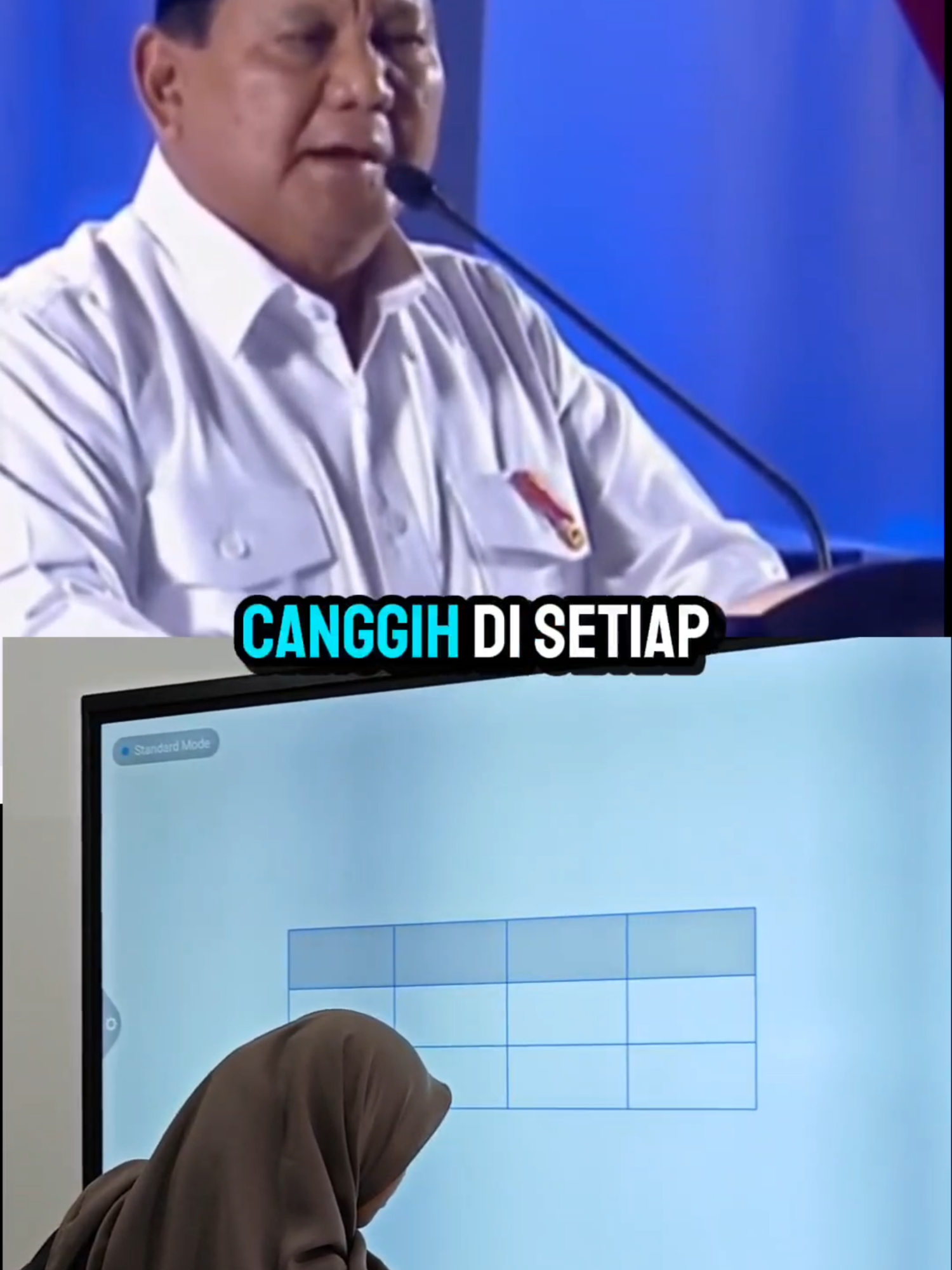 Pak Prabowo sudah sangat merekomendasikan Interactive SmartBoard yagesyaaa #technology #interactivewhiteboard #mbbindonesia