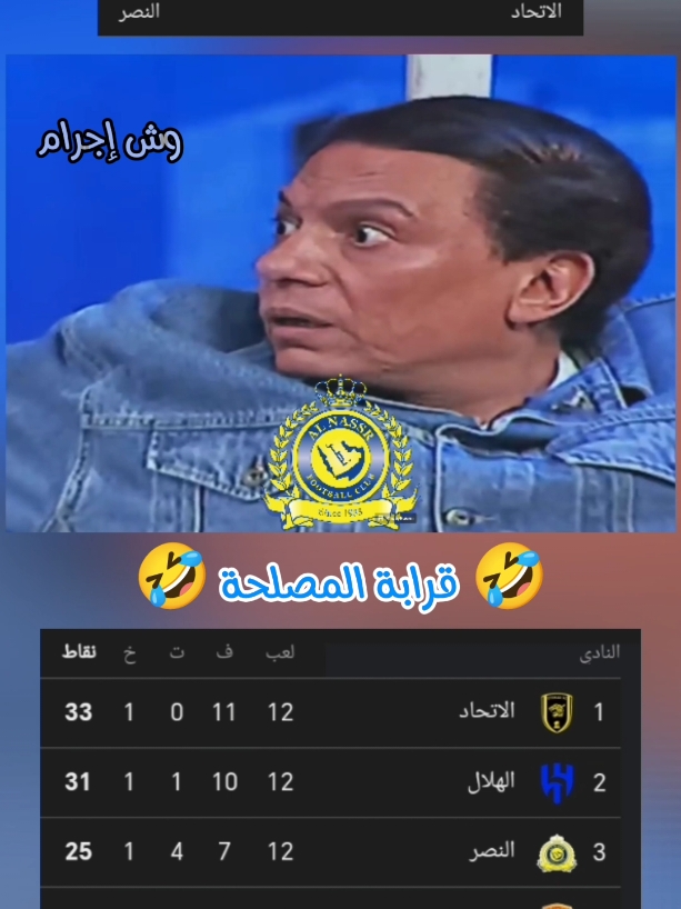 الاتحاد والنصر #دوري_روشن_السعودي #النصر #الهلال #CapCut ##@وش إجرام @وش إجرام 