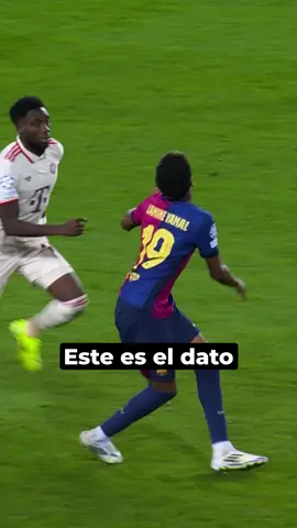 Dato más ÉPICO e increíble de Lamine Yamal #lamineyamal #barcelona #futbol
