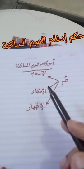 #LIVEhighlights #TikTokLIVE #LIVE #قرآن_كريم_راحة_نفسية #قرآن_كريم #أحكام_التجويد_للمبتدئين 