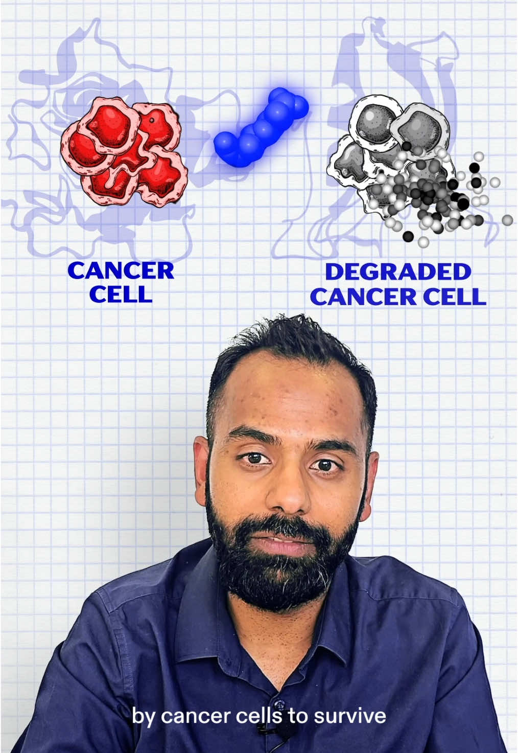 At Pfizer, we believe molecular glues hold incredible promise for the future of medicine development. Discover their potential in our latest scientific #explainer. #Science #Research #ScienceTok #MolecularGlues #Innovation #Healthcare