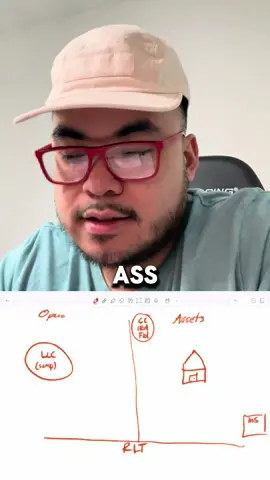 One of personal favorite things to build  It’s a financial map of everything in your life We include everything in the tax plan  FOLLOW FOR MORE👇🏻👇🏻👇🏻 @allen.advisor @allen.advisor @allen.advisor Content creators Tax Business owners Entrepreneur Coach  #contentmarketing #ContentWriters #taxes #contentcreator #businessowner  #taxconsultation #entrepreneur #contentcreation #usa #america #ugc #coach #businesscoach #taxrizz #irs #realestate #realtor #crypto #bitcoin #etherum #xrp #blackrock #elonmusk