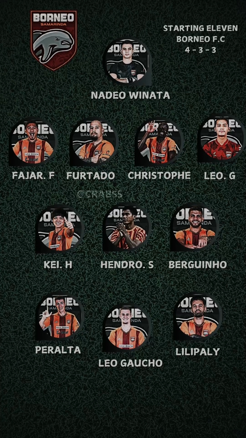 Starting Eleven Terbaik Borneo Fc Samarinda versi Crabss ! #CapCut #borneo #borneofc #pusamania #pesutetam #samarinda #olahragatiktok #g10ry #football #fyp #viral #liga1indonesia #timnasindonesia #menyala  @Timnas Indonesia @borneofcsamarinda @Indosiar Sports 