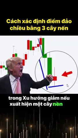 Cách xác định điểm đảo chiều bằng 3 cây nến#tàichính #đầutư #chứngkhoán #kiếnthức #giảngdạy #tiền #kinhtế #giàucó #phímtắt 