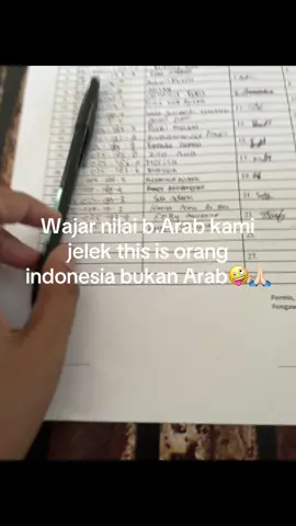 #kelasgacor🔥 #fyp #masukberanda 