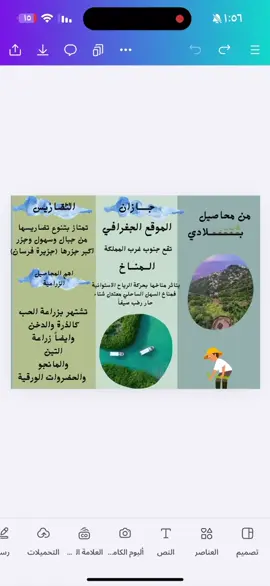 #مشروع_لغتي #محصيل_بلادي #مطوية_مدرسية #مطويات_ثاني_ابتدائي 