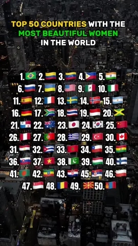 TOP 50 COUNTRIES WITH THE MOST BEAUTIFUL WOMEN IN THE WORLD episode 8 #thegeomapsbd #geographyquiz #Geography #maps #v #fyp #fypシ゚viral #fouryourpage #fyfy #viral #goviral #educational #woman #beautifull #cute #real #top50 
