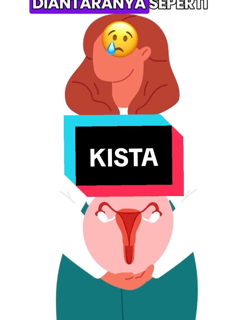 Siapa nih yang sering makan junk food😫