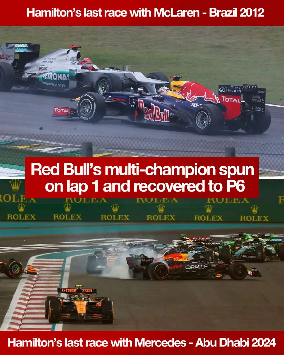 Hamilton’s last race with McLaren vs Hamilton’s last race with Mercedes..  @Sundaram R | F1 Statistician #f1 #formula1 #lewishamilton #mercedes #mclaren #ferrari #f12024
