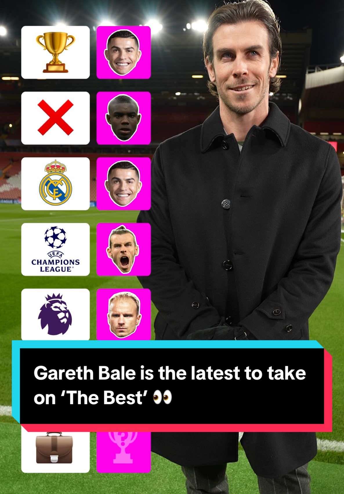 Best player? Best manager? Best goal? Gareth Bale is the latest to take on ‘The Best’ 👀