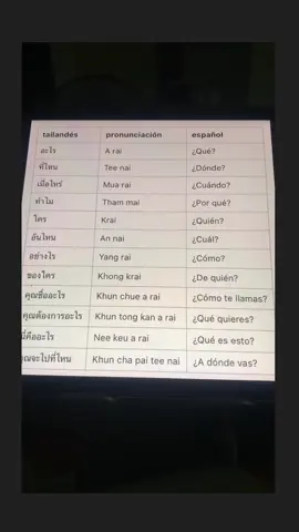 Preguntas básicas en tailandés 🇹🇭#aprendertailandés #thaiwords 