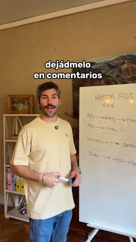 ¿Quieres saber cómo conseguí leads en Meta Ads por menos de 2 euros? Aquí va el truco: 1- Formulario en el anuncio 📝 2- Meta rellena automáticamente el formulario con información del usuario 🔄 3- Instala un pixel en tu web para crear audiencias personalizadas y hacer remarketing efectivo. 📊 #MetaAds #LeadsEconómicos #MarketingDigital #EstrategiaPublicidad #OptimizaciónAnuncios