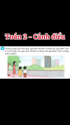 vận dụng AI chuyển bài toán lời văn thành video sinh động, hấp dẫn học sinh. Toán 2 - Cánh diều #capcut #xuhuong #tiktok #dayhocsangtao #AI #toan2024 #AI #Toan #viral #giaovienyeucongnghe #damhuyen412 