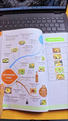 Học từ vựng Vietnamese Food dễ hiểu nhất ở đây nhé. #LearnOnTikTok #share #fyp #xanhla☘️ #fyp #EduTok #english #BookTok #studyenglish