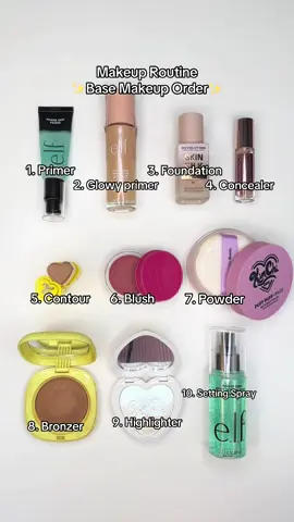 Base makeup order of application guide 🫶 #makeuptutorial #makeuptips #makeuphacks #glamraider #basemakeup 