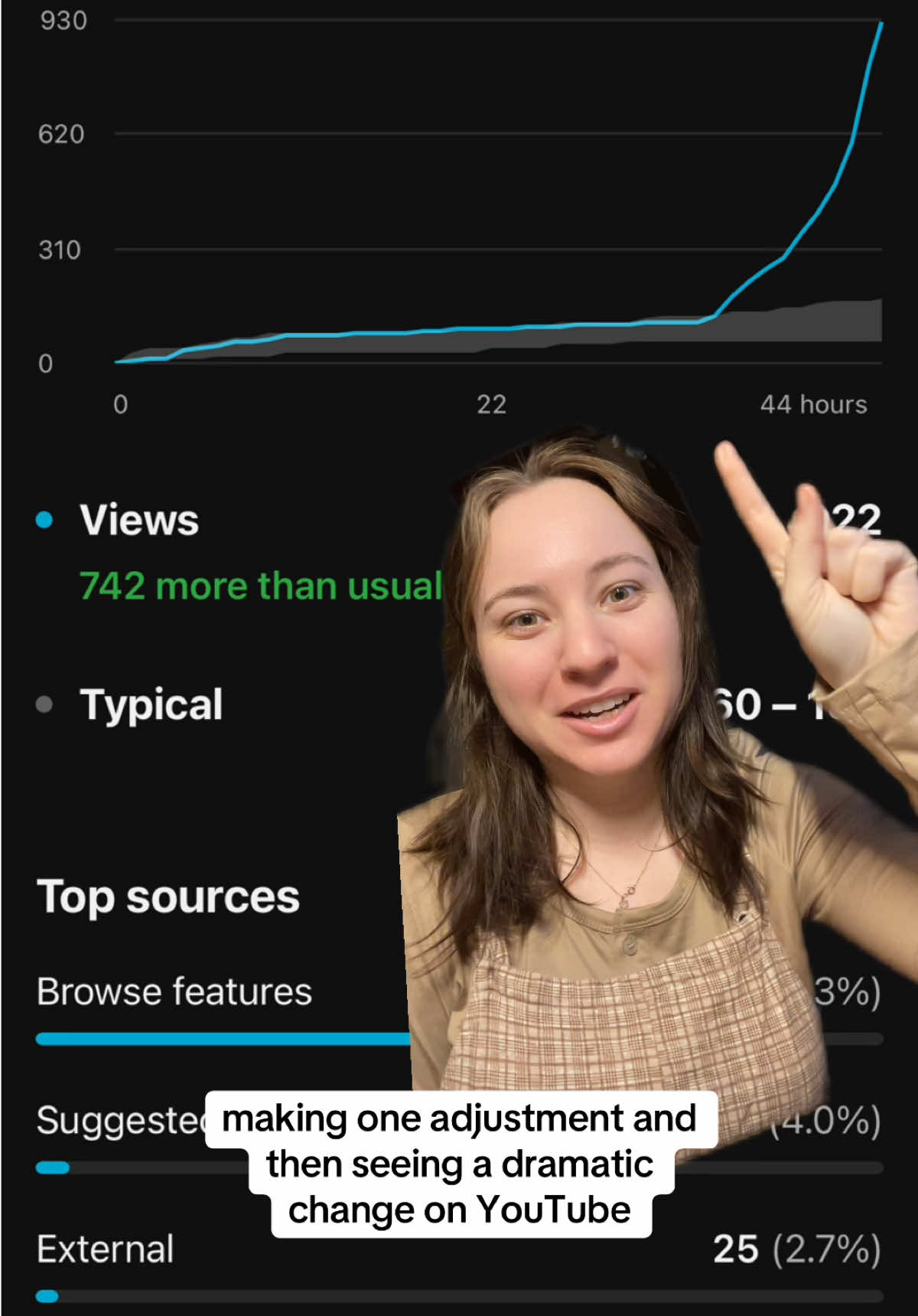 YouTube Packaging (your thumbnail + title) are incredibly important for the success of a video #creatoreconomy #youtube #contentcreator #youtuber 