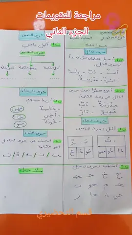 #tiktokviraltrending #قسم_التحضيري #معلم #treanding #أنشطة_تعليمية_للأطفال #أنشطة_تعليمية_للأطفال #التعلم_باللعب #enfant #التعلم_باللعب #تحضيري #الشعب_الصيني_ماله_حل😂😂 #viral_video 